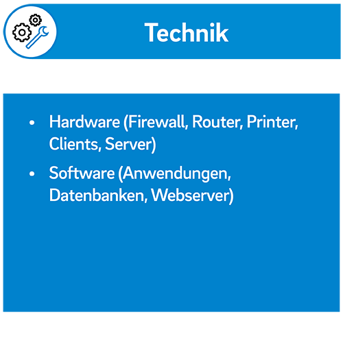 Technik